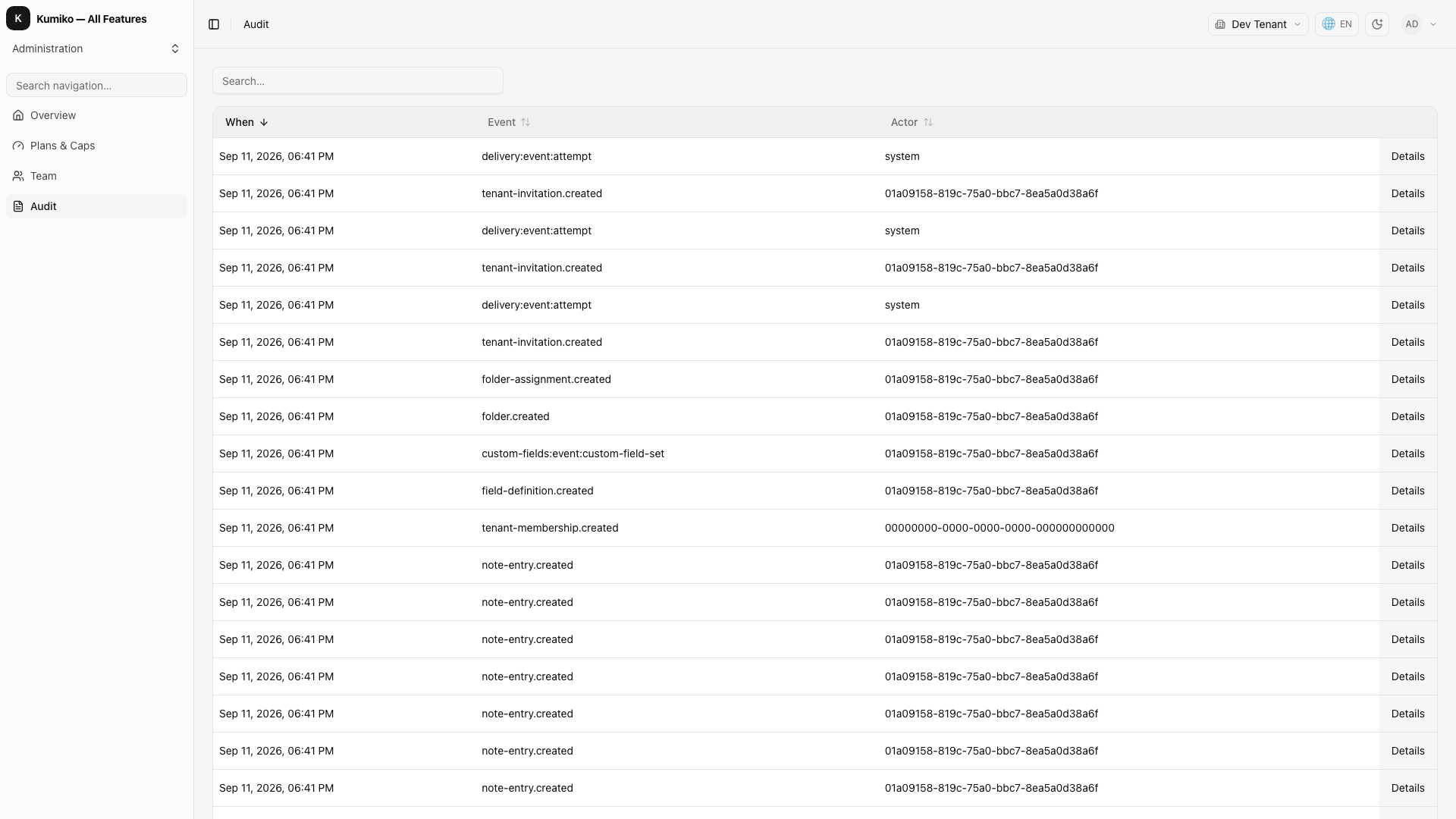 Audit log: every write recorded with who, when and what