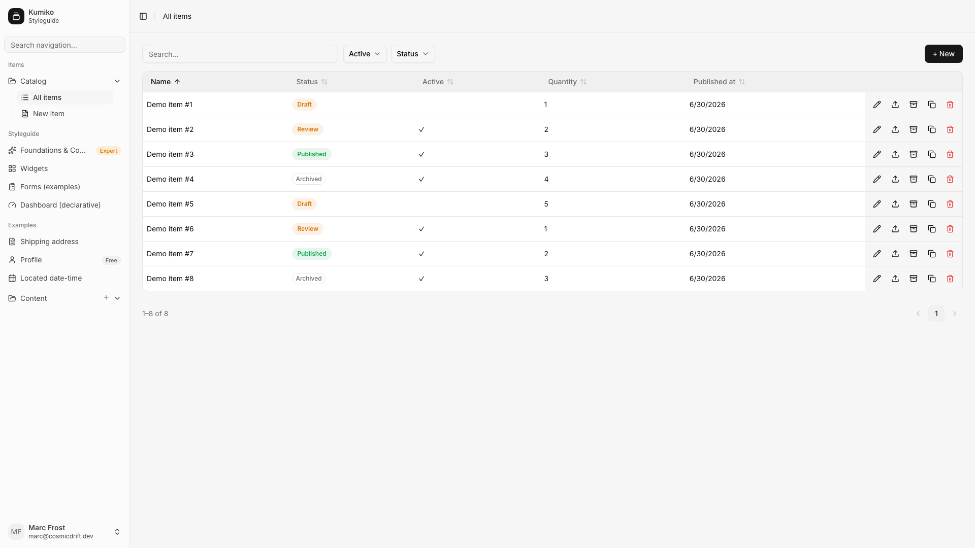 Styleguide — list