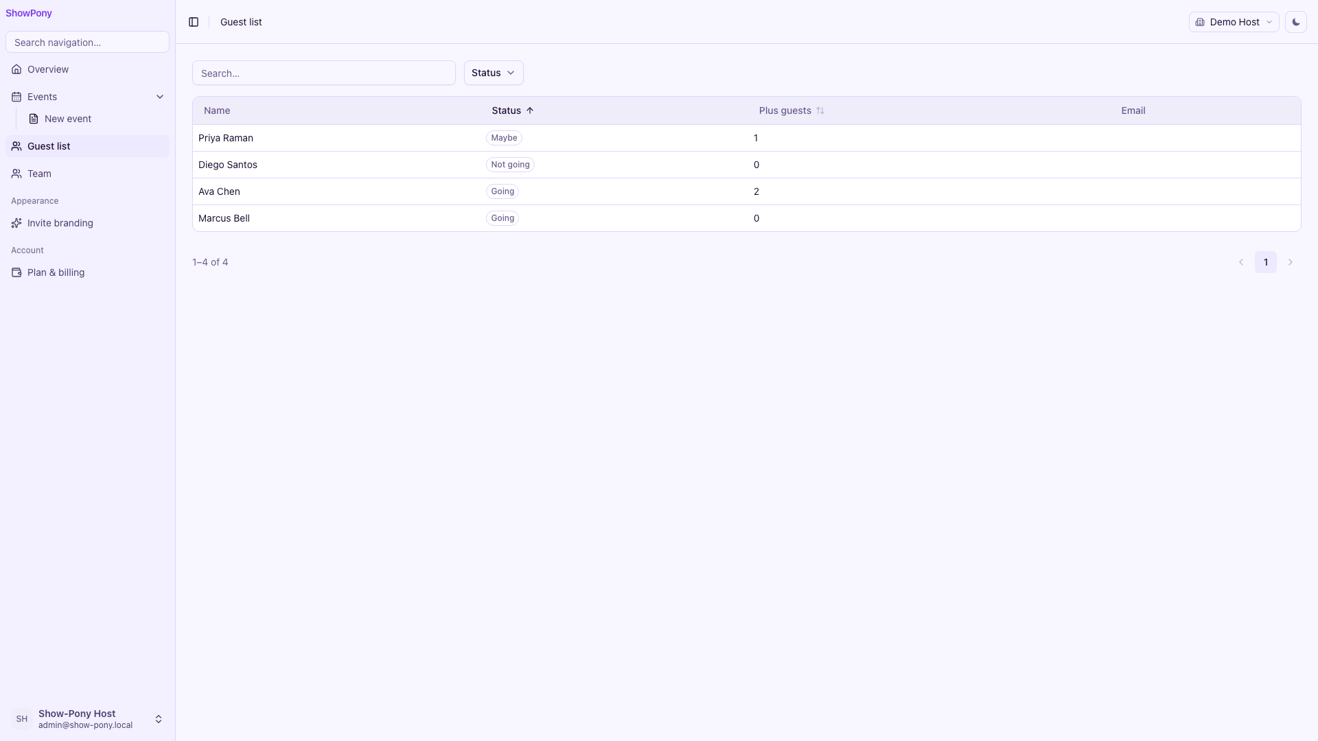 Guest list with RSVPs and status