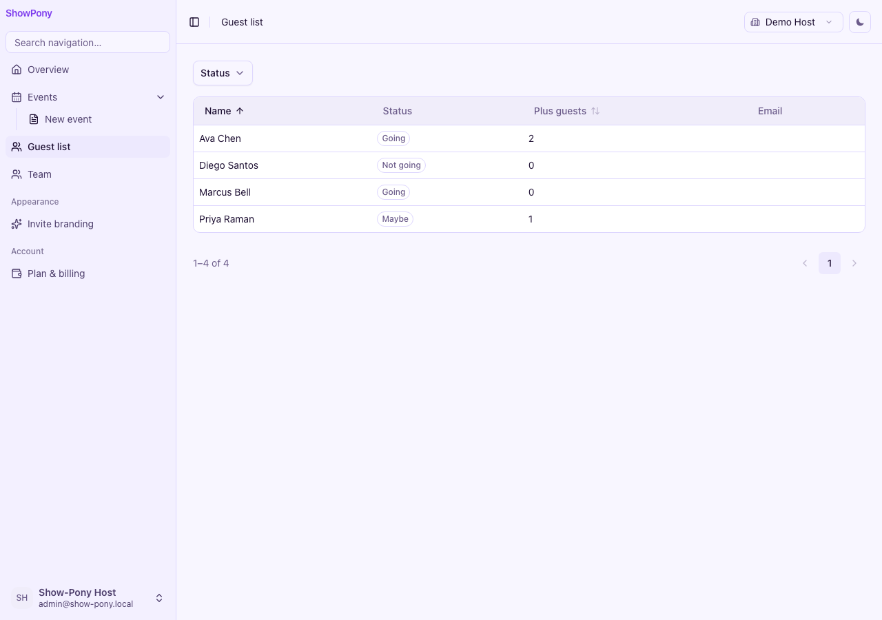 Guest list with RSVPs and status