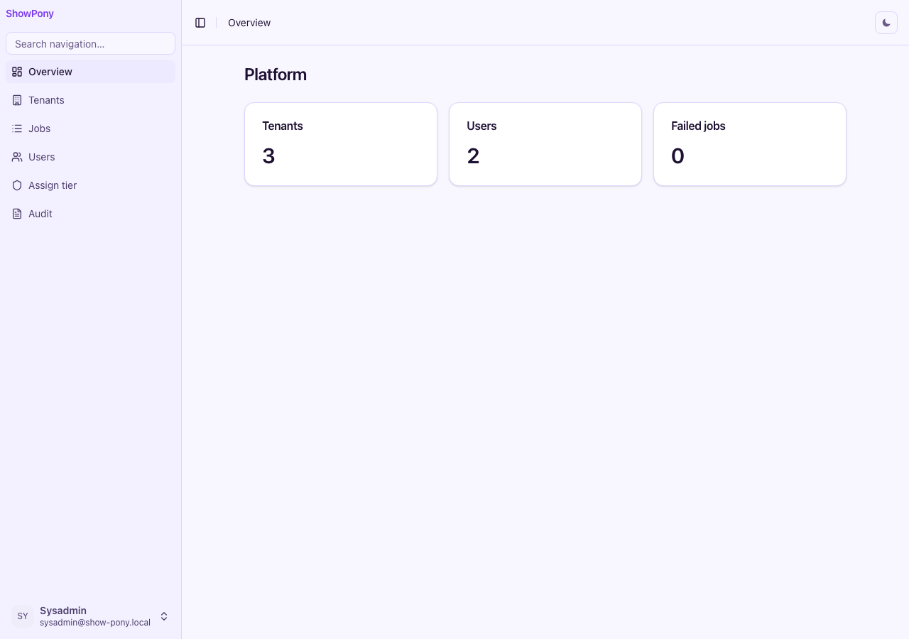 Platform operator overview after logging in as sysadmin